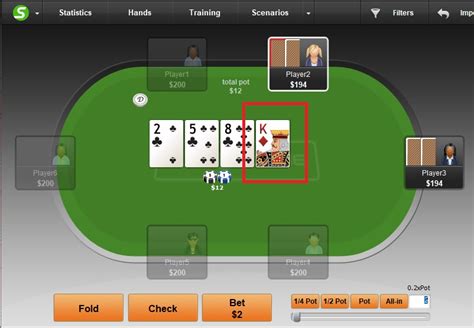 Mengembangkan Strategi Texas Hold’em dengan Bonus Poker Online