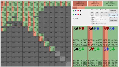 poker spoj solve