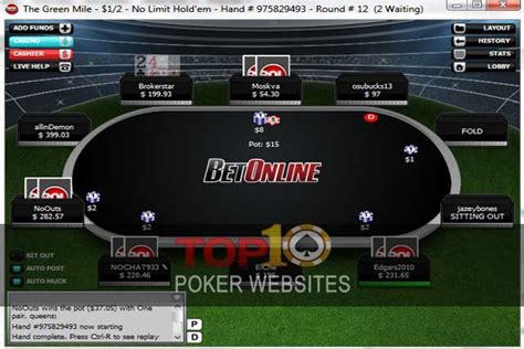 Mengatasi Masalah dengan BetOnline Poker Customer Service