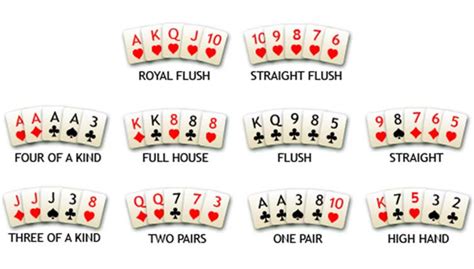 Tips Poker: 10 Strategi untuk Menjadi Pemain Poker yang Lebih Baik