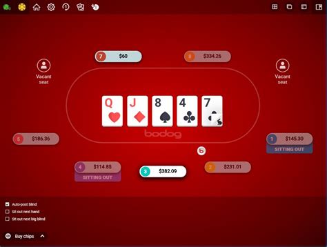 Bodog: Situs Poker dan Taruhan Online Terkemuka