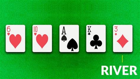 Mengerti River di Poker: Definisi, Konsep, dan Strategi