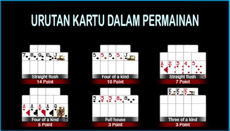 GGPoker: Mengenal Poker Online yang Menyeluruh