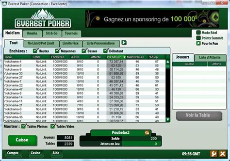 Ulasan Everest Poker: Pilihan Terbaik untuk Pembukaan dan Belajar