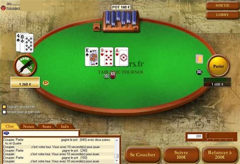 12 Conseils Penting untuk Memenangkan Texas Hold’em