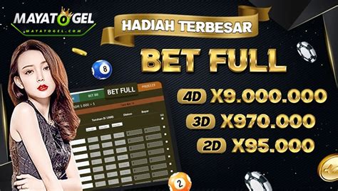 Artikel: 20 Slot Demo Gratis Paling Gampang Maxwin X500