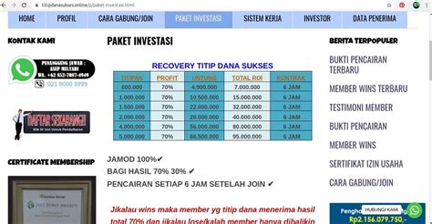 Modus Titipan Dana Investasi Internasional: Bentuk Penipuan yang Harus Diwaspadai