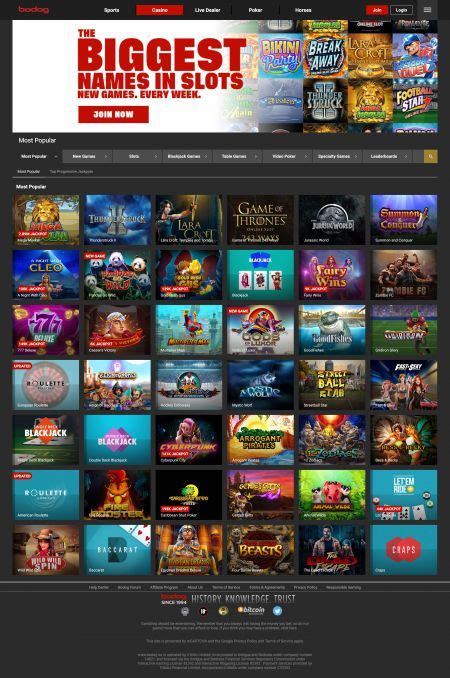 Bodog: Menjadi Salah Satu Online Casino Terbaik di Kanada