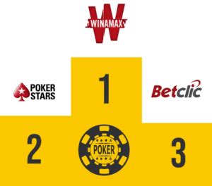 Mengapa Anda Harus Pilih Situs Poker yang Tepat