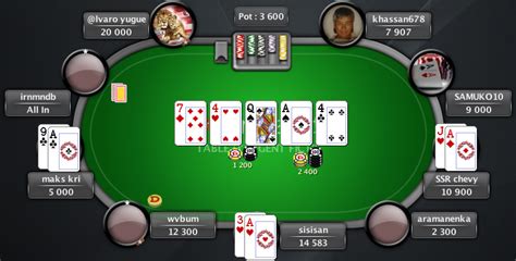 Artikel: Bermain Poker Online Gratis dengan PokerStars