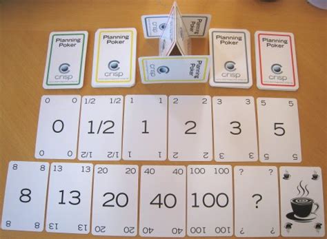 Planning Poker: A Comprehensive Guide to Effective Agile Estimation