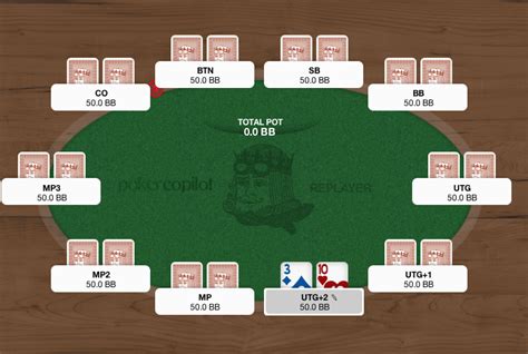 Texasholdem: The Power of Stack Size in Decision Making