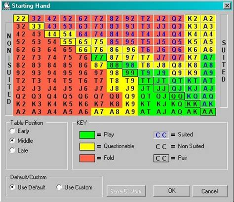 Poker Chas Baim: Suksesi Politik dan Ekonomi di Inggris