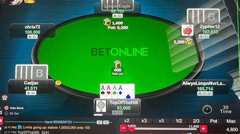 Bermain Poker di BetOnline: Panduan Lengkap