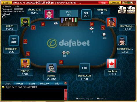 VIP Level di Dafabet Poker: Bonus dan Promosi