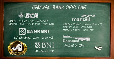 Jadwal Bank Offline dan Online di Indonesia