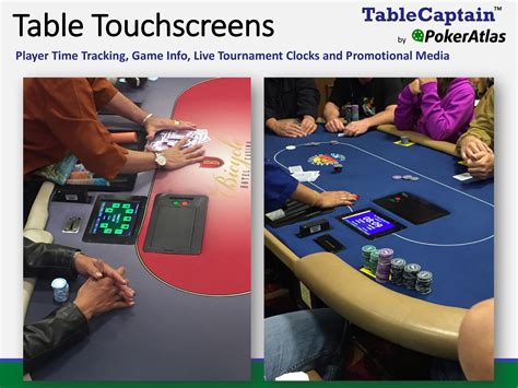 Table Captain: Bossy Poker Player