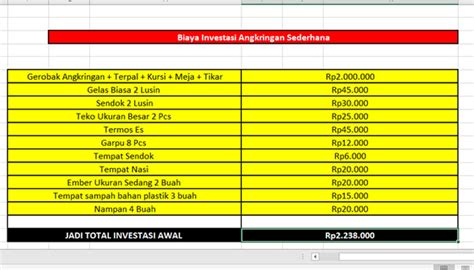 Mengenal Slot Gacor Malam Hari dengan Salju4d