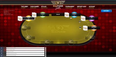 Panduan Lengkap Tentang Tangan Poker: One Pair, Two Pair, High Card, dan Kombinasi Lainnya