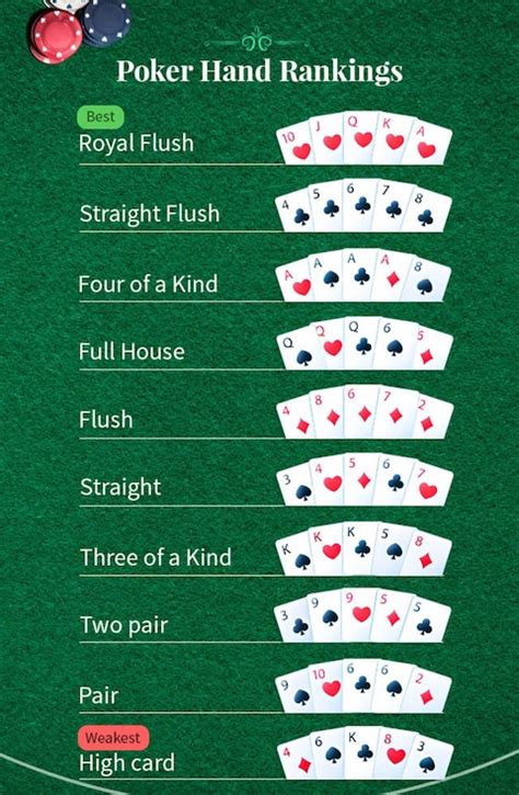 Judul: Panduan Bermain Poker: Lowball Draw