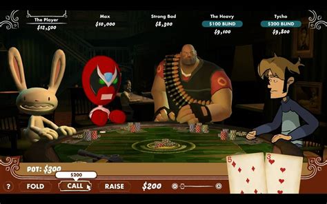 Poker Night at the Inventory: A Review of the Game