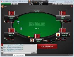 BetOnline Poker Room: Menguak Kelebihan dan Kekurangan