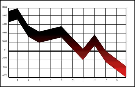 Berhasil Menerapkan Mentalitas Sebagai Strategi Menang di Meja Poker