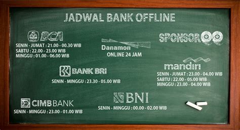 Transaksi dan Jadwal Bank Offline