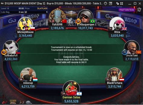 Artikel: Final Table WSOP Main Event 2024