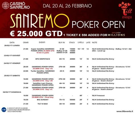 IPO Pot Limit Omaha di Casino de Sanremo