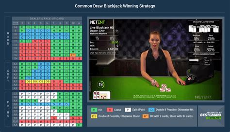 Live Common Draw Blackjack: A Thrilling Addition to NetEnt’s Live Casino