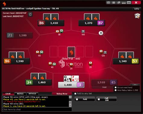 Pilihan Poker: BetOnline vs Ignition Poker