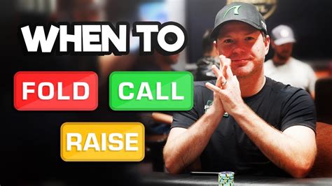 Poker Fundamentals: Understanding Call, Check, Raise, Fold