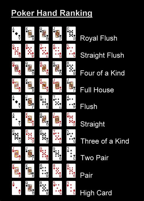 Poker Regeln: Flush, Full House, Vierling, Straight Flush, Royal Flush