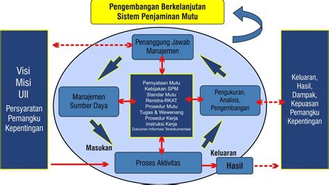 Mengenal Sertifikat Digital: Fungsi dan Pentingnya