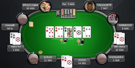 Artikel: Bermain Poker Online di PokerStars