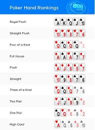 Hold’em: A Comprehensive Guide to Poker