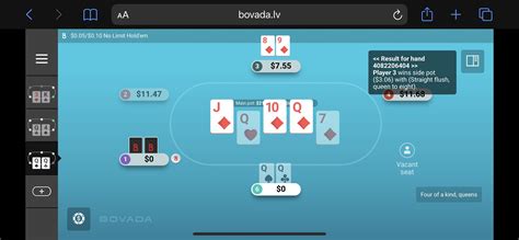 Bovada Poker: Menyajikan Pengalaman Bermain Kartu Online yang Lebih Baik