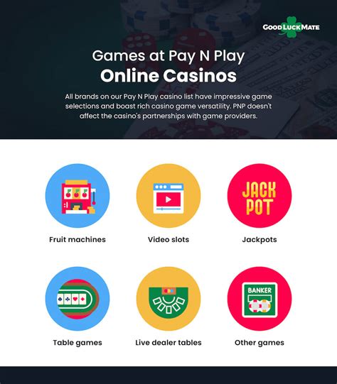 Pay N Play Casinos: Best Trustly Pay and Play Casinos 2024