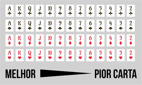 Mengenal Poker: Dasar dan Strategi