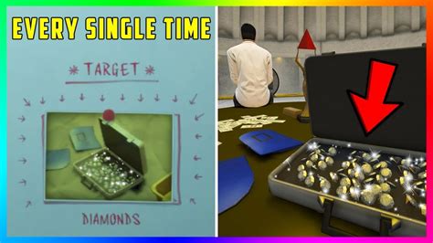 The Diamond Casino Heist: A Comprehensive Guide to Grand Theft Auto Online