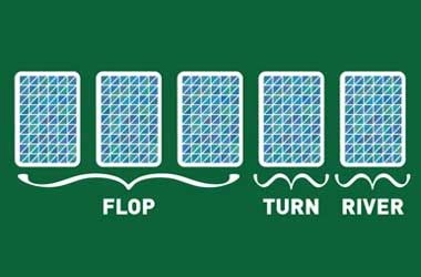 Sejarah Dasar Poker: Flop, Turn, River