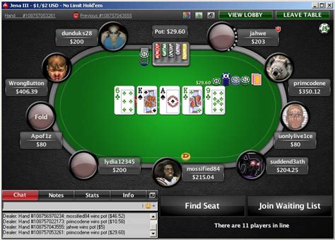 Mengelola Bankroll dengan Benar di Echtgeld Online Poker