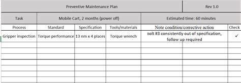 Jadwal Maintenance Rutin Di Texaspokercc