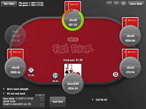 Unibet Poker: Menjadi Bagian dari Komunitas Poker yang Terpercaya