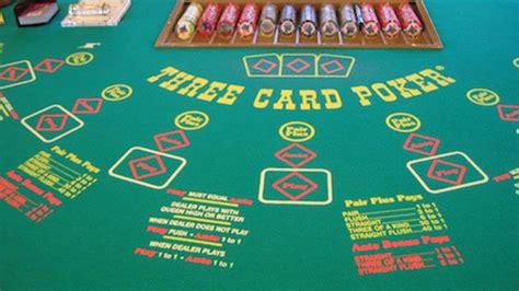 Three Card Poker: Strategi dan Tips untuk Menang