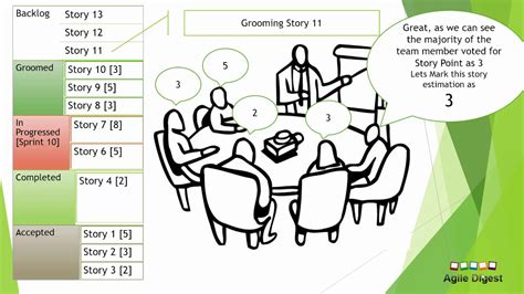 Wideband Delphi vs Planning Poker: The Accurate Method Behind Estimation