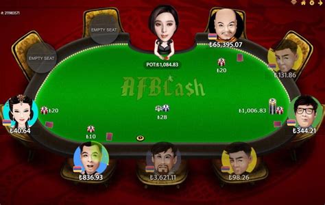 Mengoptimalkan Aggression Factor dalam Poker