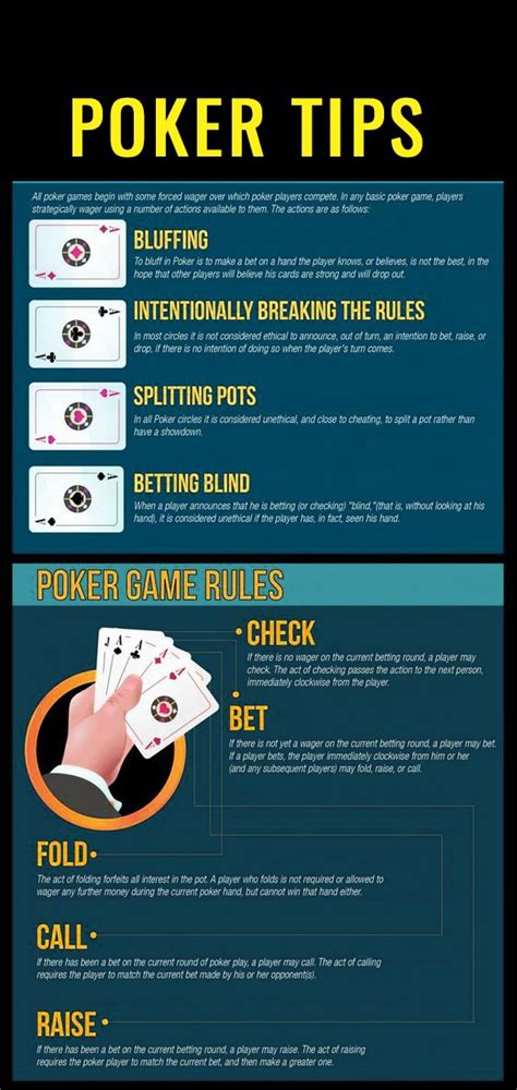 Bagaimana Menjadi Pemenang di Meja Poker: Tips dan Strategi untuk Memenangkan Pot