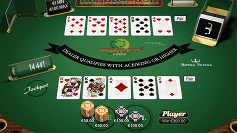 Caribbean Stud Poker: Gameplay dan Strategi